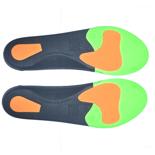 Dual-Density Advanced Orthotic EVA Insoles with Targeted Impact Protection
