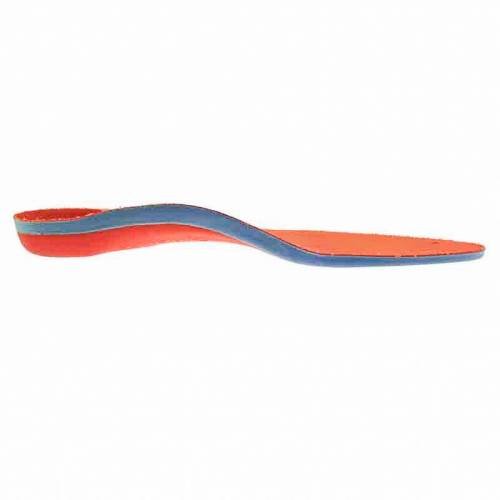 High-Performance Athletic Arch Support Insole – Responsive PU Base & TPU Stability Shell