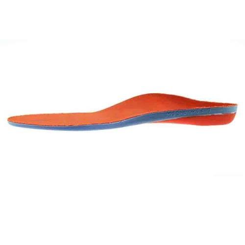 High-Performance Athletic Arch Support Insole – Responsive PU Base & TPU Stability Shell