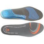 High Elastic TPU Arch Support GEL / PU Insoles for Plantar Fasciits pronation insoles