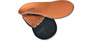 Insoles Categorized on Market